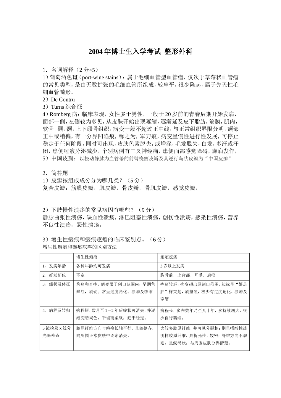 年博士生入学考试整形外科_第1页