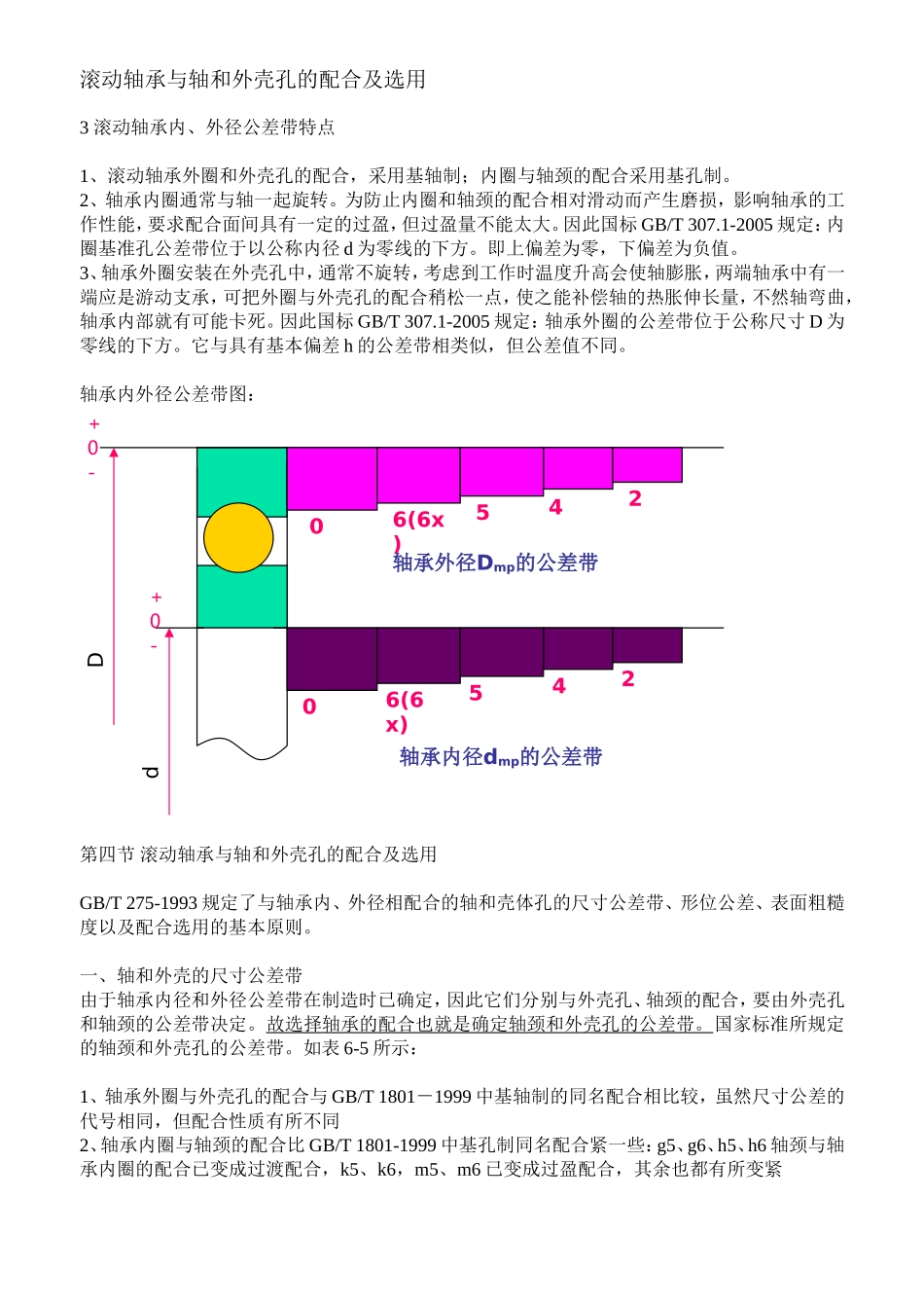 滚动轴承与轴和外壳孔的配合及选用_第1页