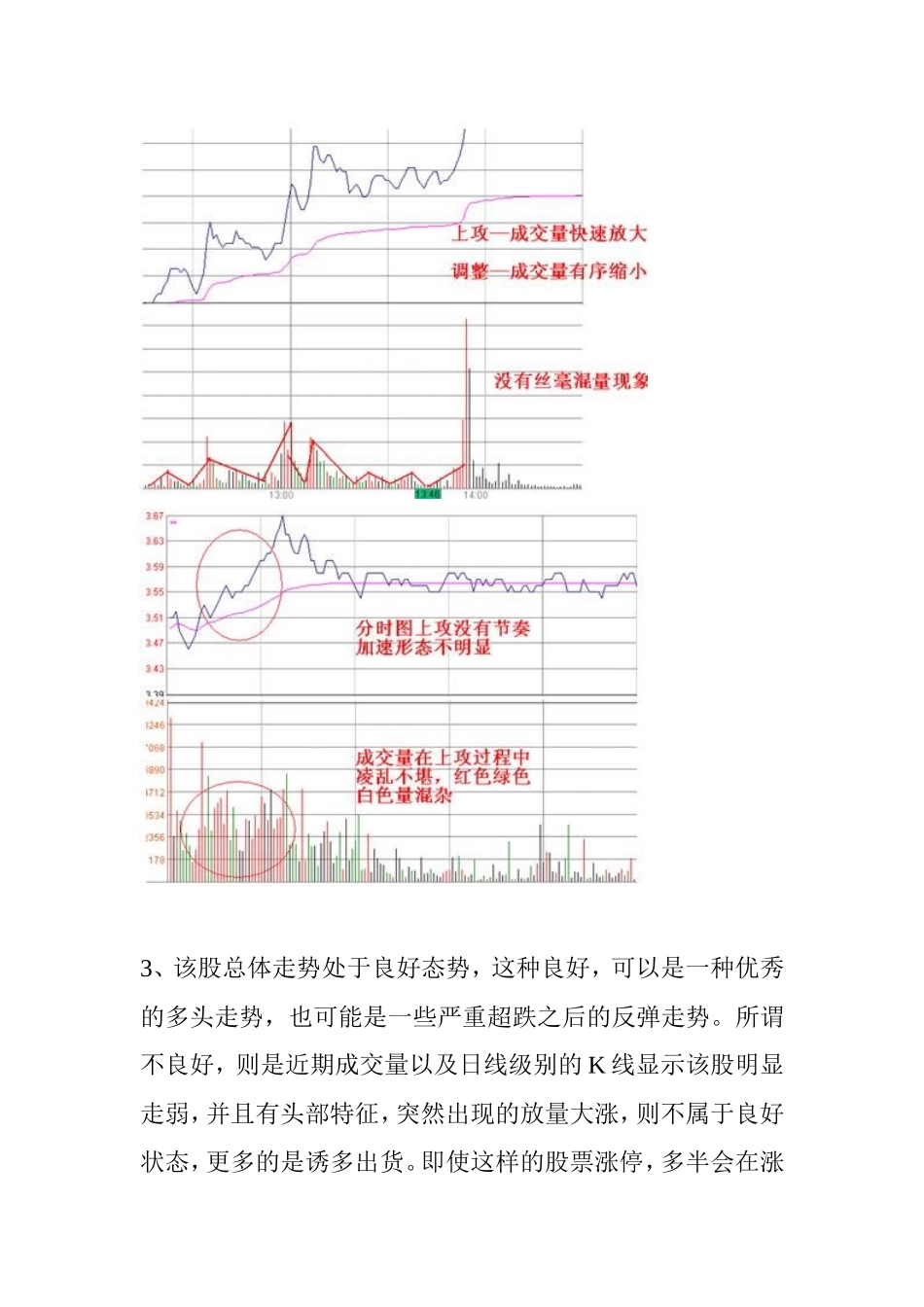 如何识别当天能够涨停的股票_第3页