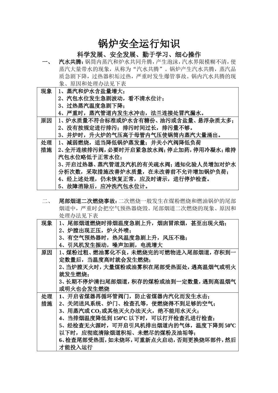 锅炉安全运行知识_第1页