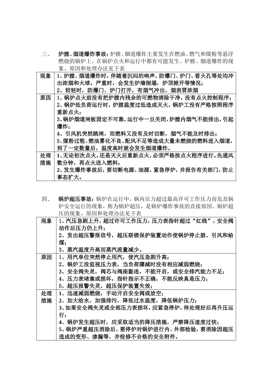 锅炉安全运行知识_第2页