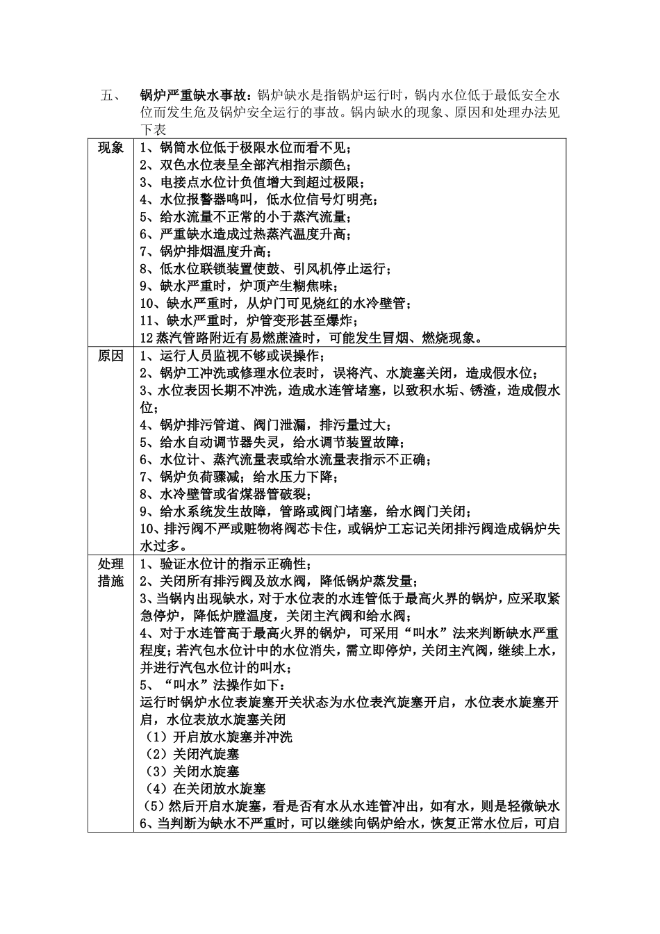 锅炉安全运行知识_第3页