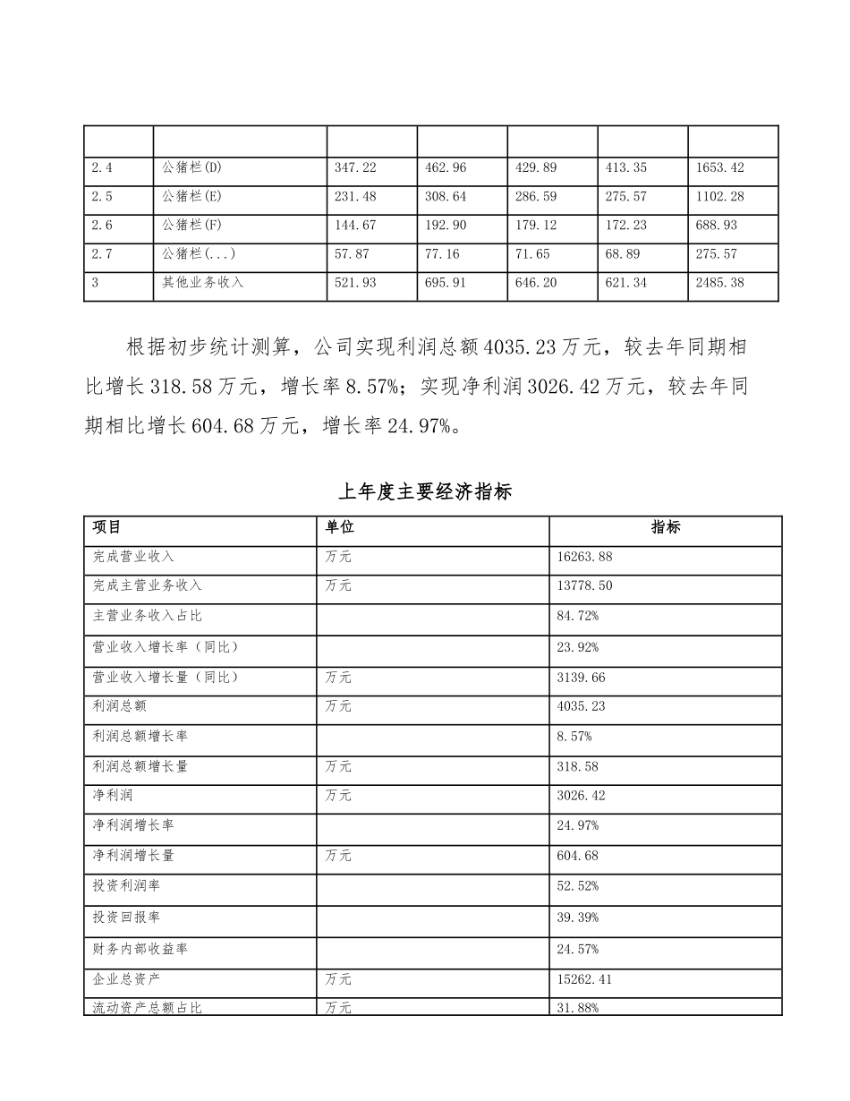 关于建设公猪栏项目_第3页