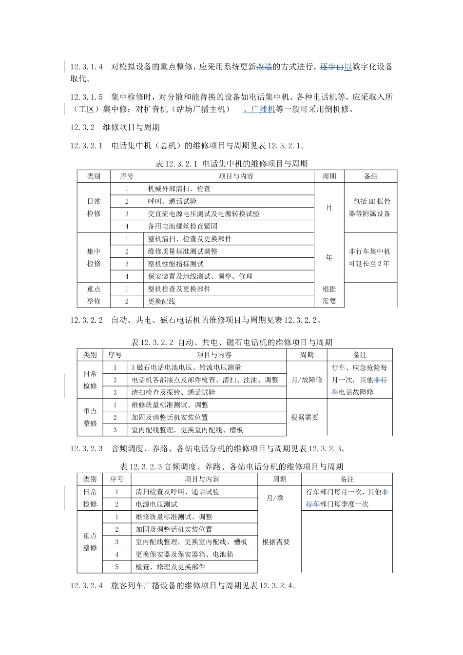 广播与站场通信管理制度_第2页
