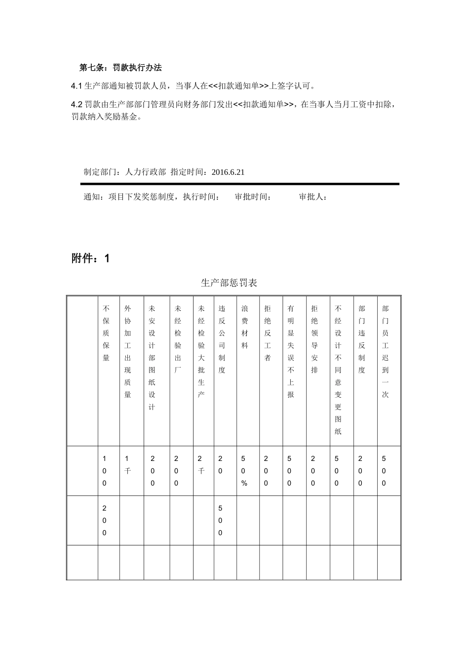 生产部奖罚制度_第3页
