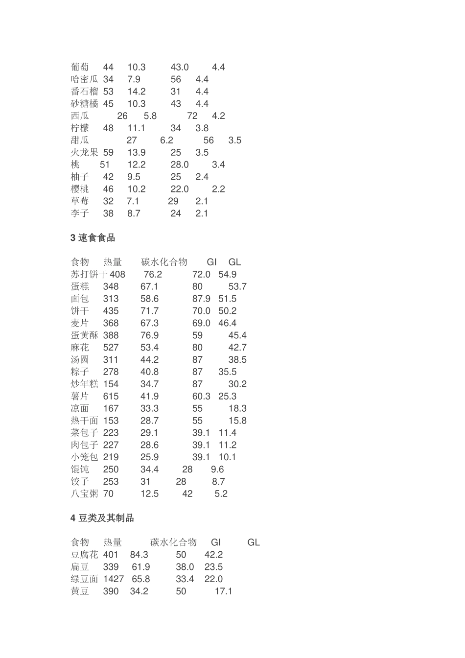 食物升糖指数及血糖负荷表格_第2页