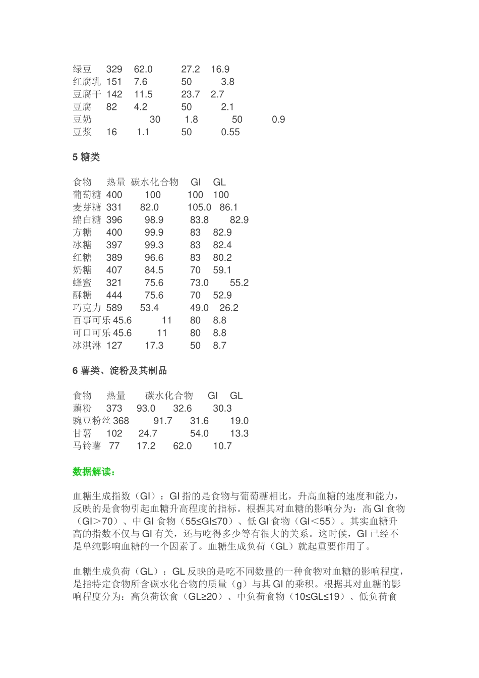 食物升糖指数及血糖负荷表格_第3页