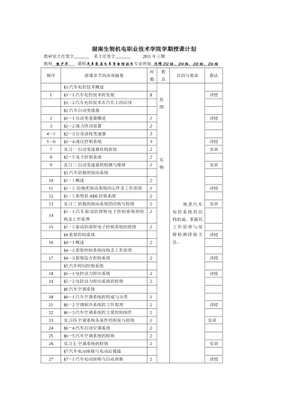 湖南生物机电职业技术学院学期授课计划