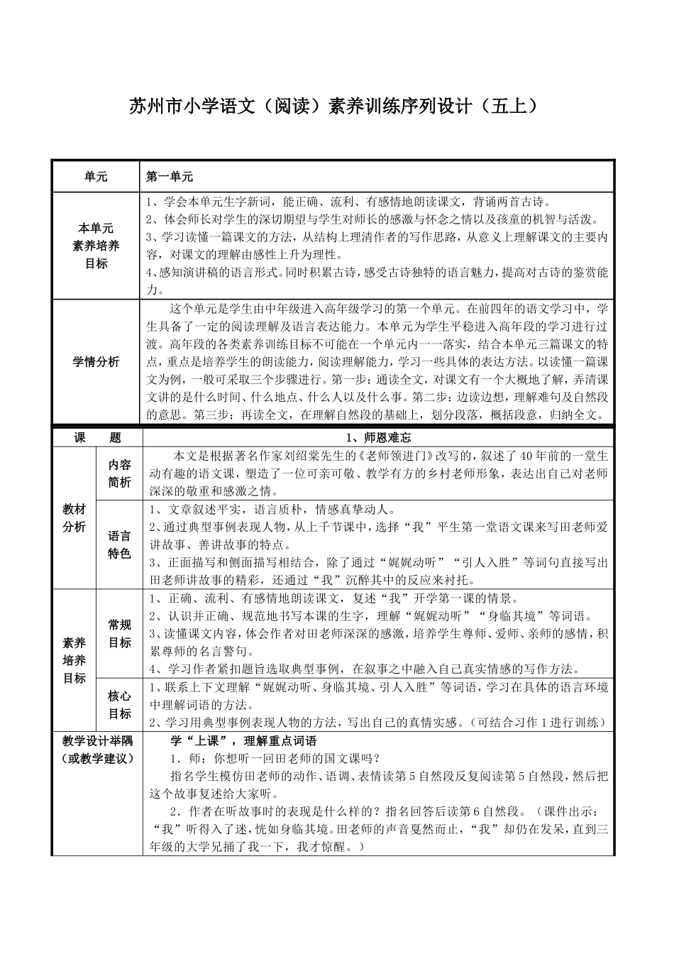 苏州市小学语文（阅读）素养训练序列设计（五上）_第1页