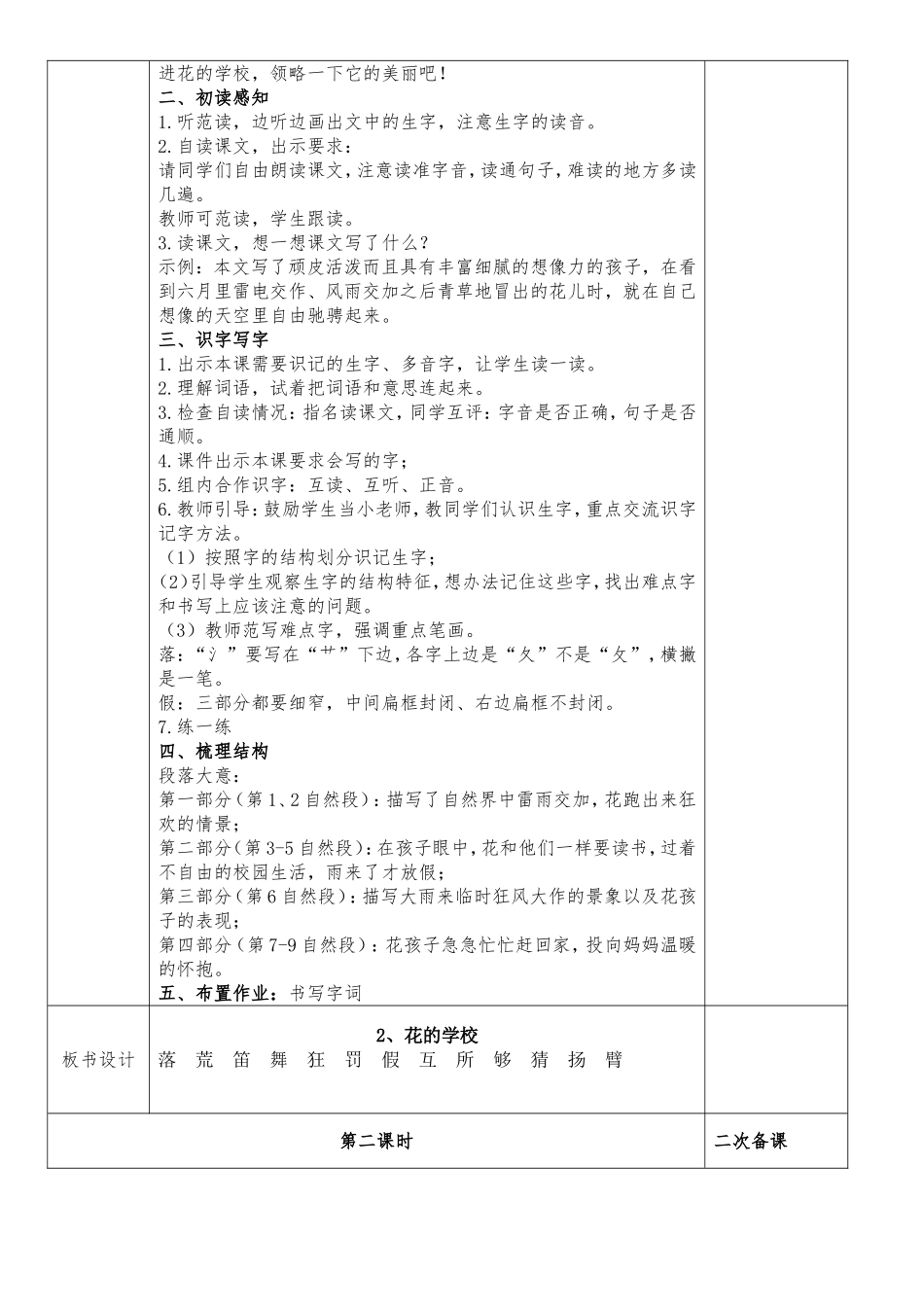 沙雅县小学语文集体备课教案_第2页