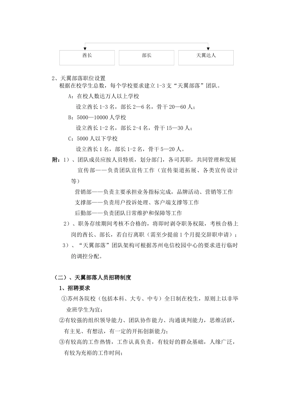 苏州天翼部落管理办法_第2页