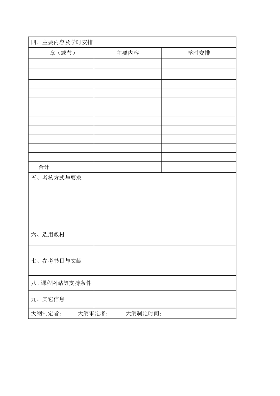 厦门大学本科课程教学大纲_第2页