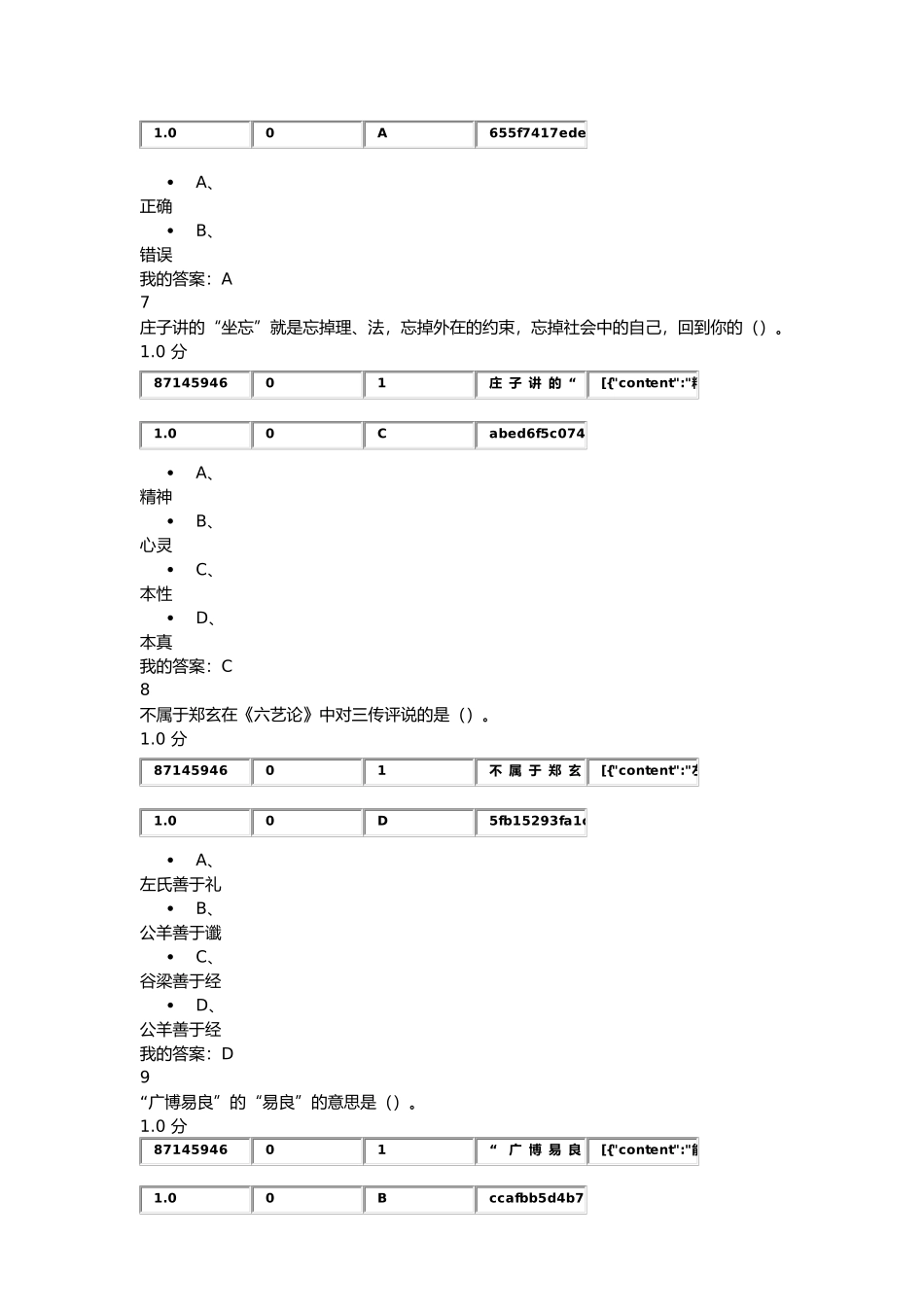 国学经典期末考试答案_第3页
