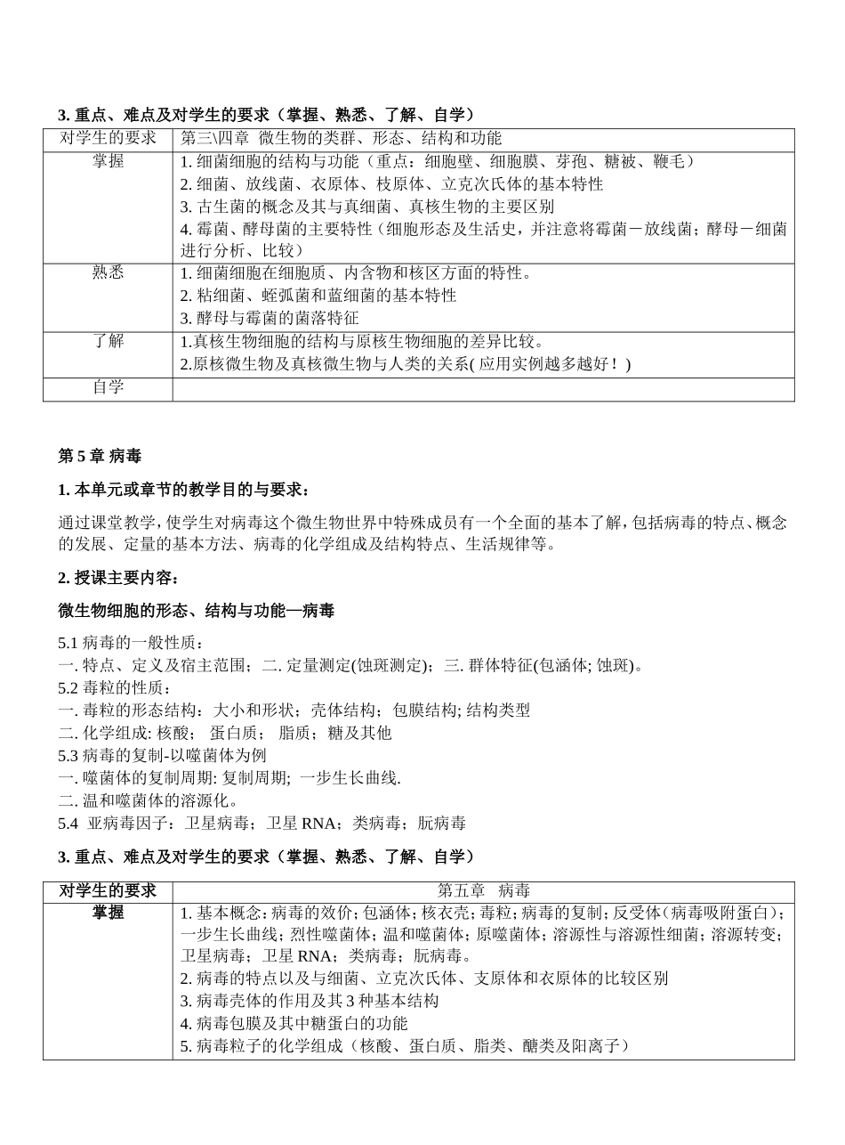 山东大学微生物学教学大纲_第3页
