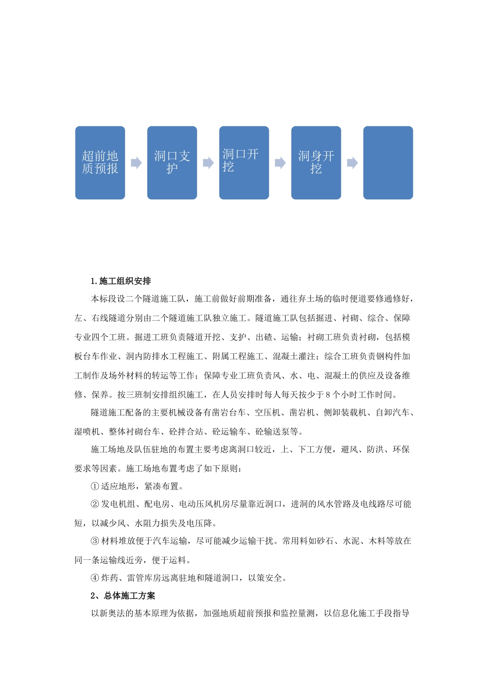 隧道施工方案_第2页
