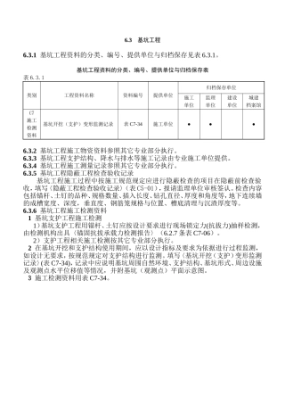 基坑桩基工程实施方案说明
