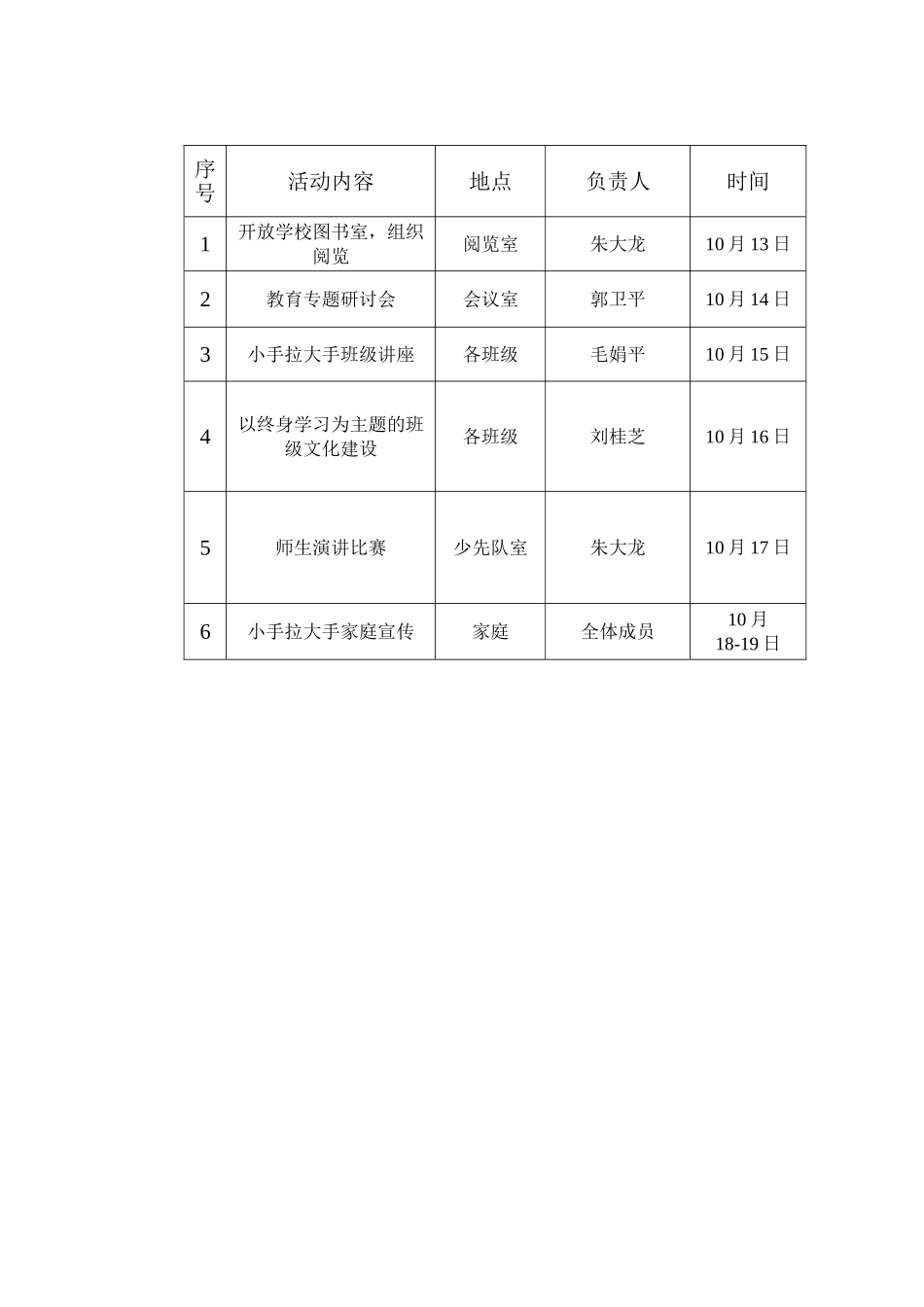 孙拔庄学校全民终身学习活动周工作方案_第3页