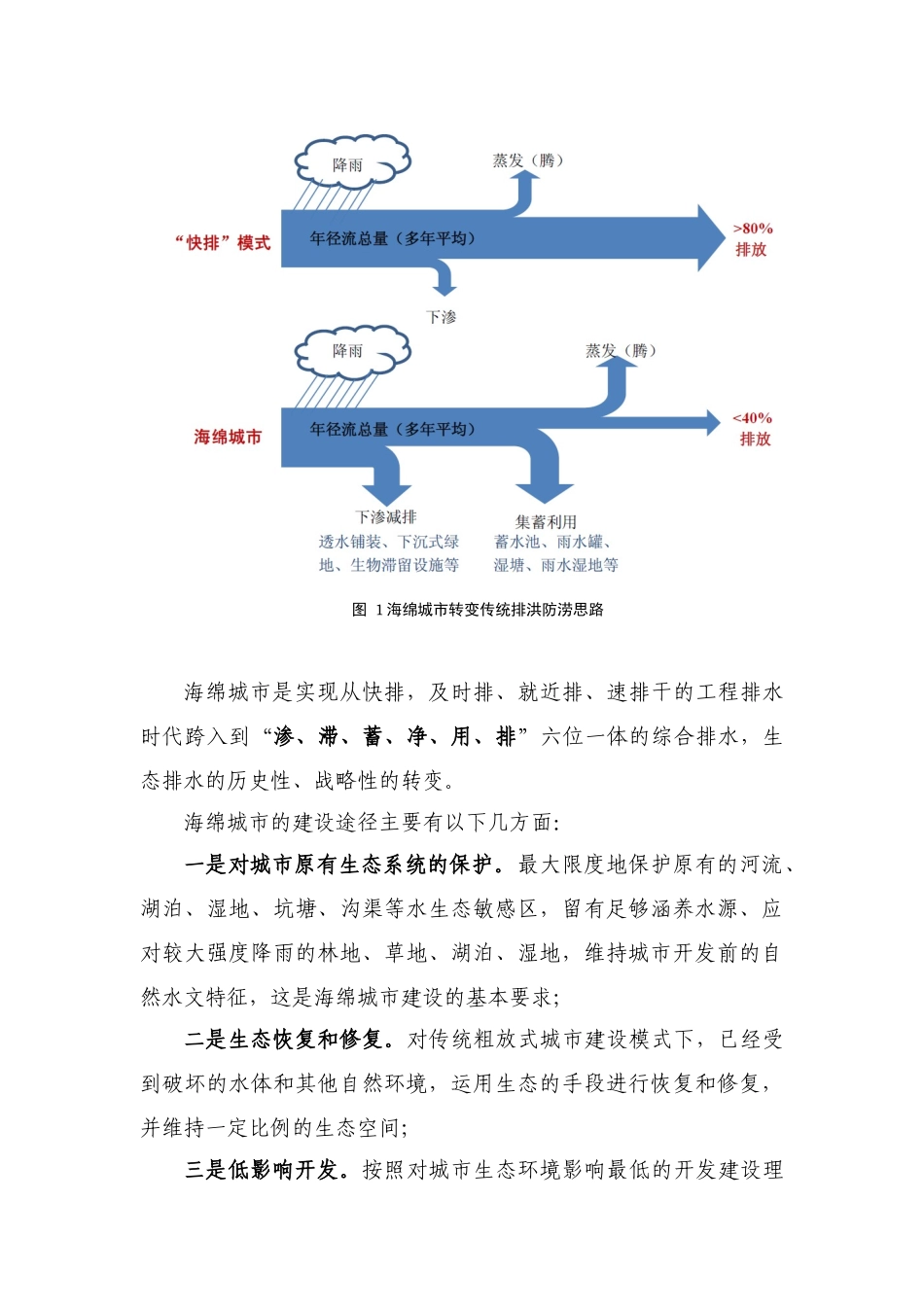 海绵城市建设总体情况汇报_第3页