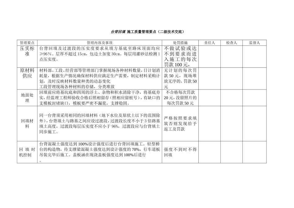 台背回填施工质量管理要点（二级技术交底）_第1页