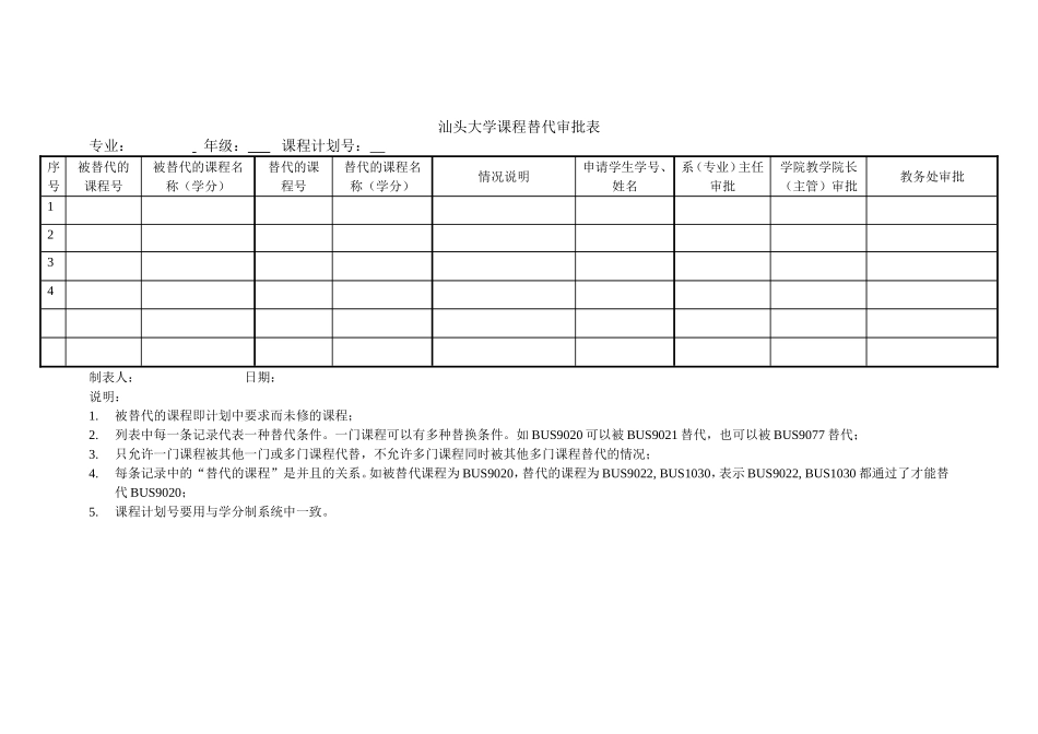 汕头大学课程替代审批表_第1页
