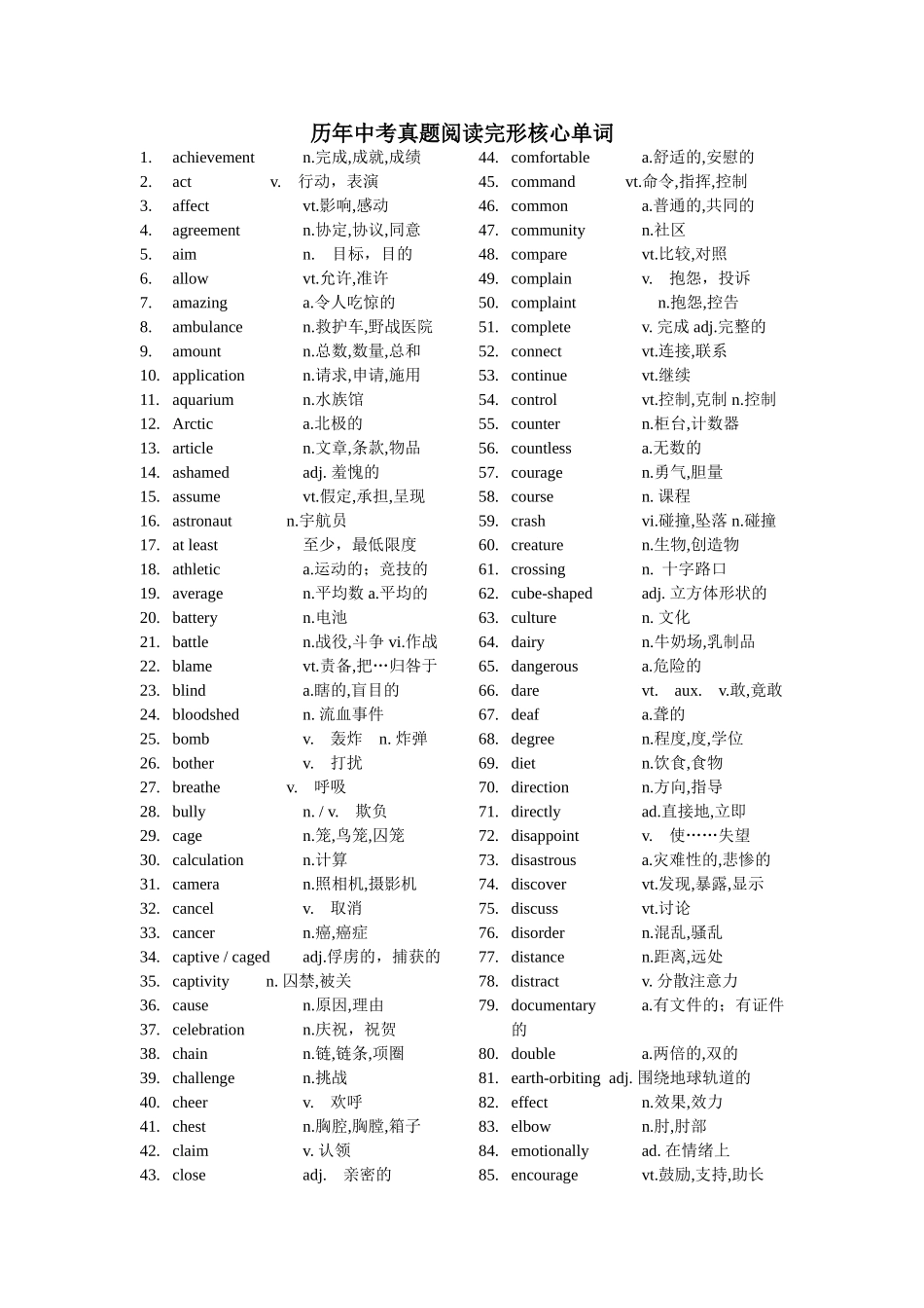 历年中考真题阅读完形核心单词_第1页