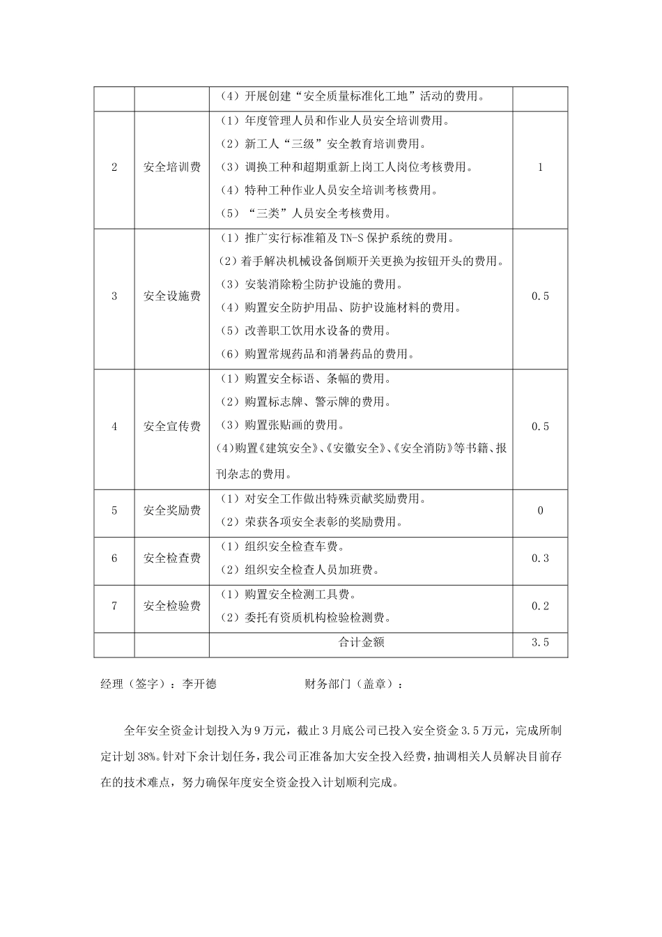 年度安全资金投入计划和实施情况_第2页