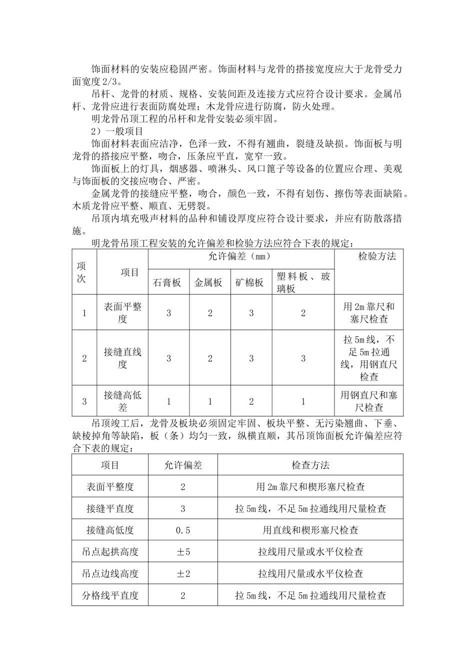 铝板吊顶施工方案_第3页