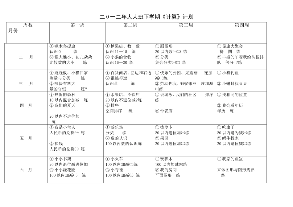年大大班下学期《综合》计划_第2页