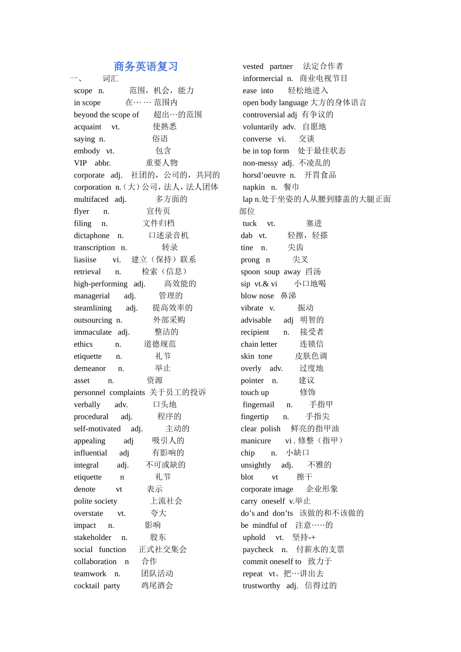 商务英语复习_第1页