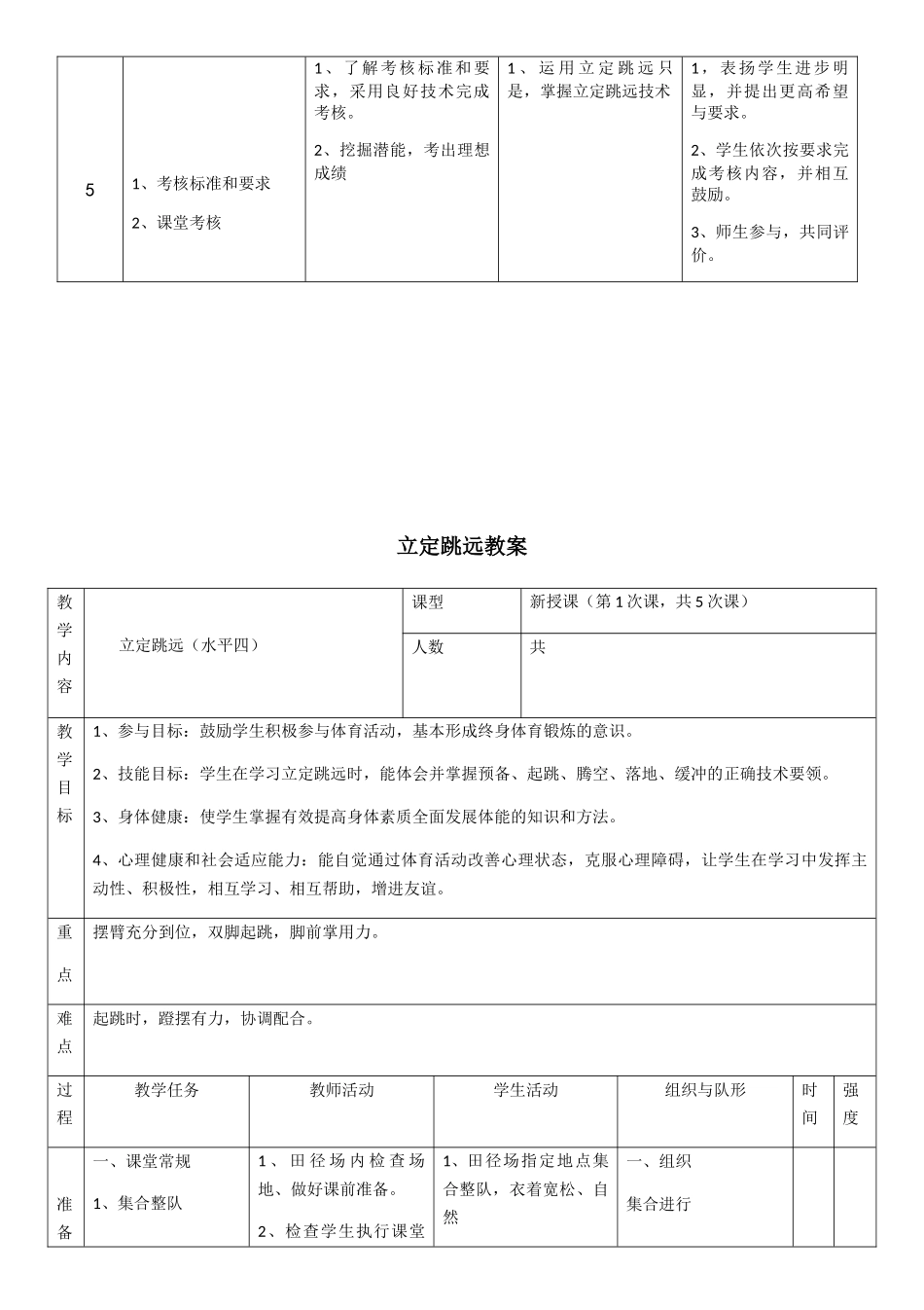 立定跳远单元教学计划_第3页