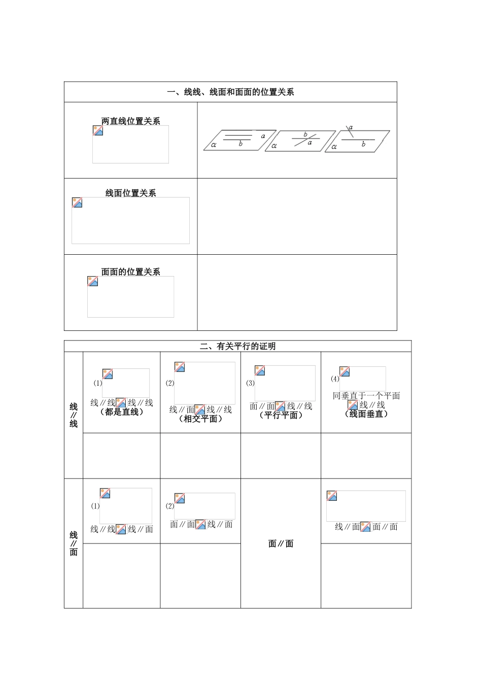 立体几何的八大定理_第3页