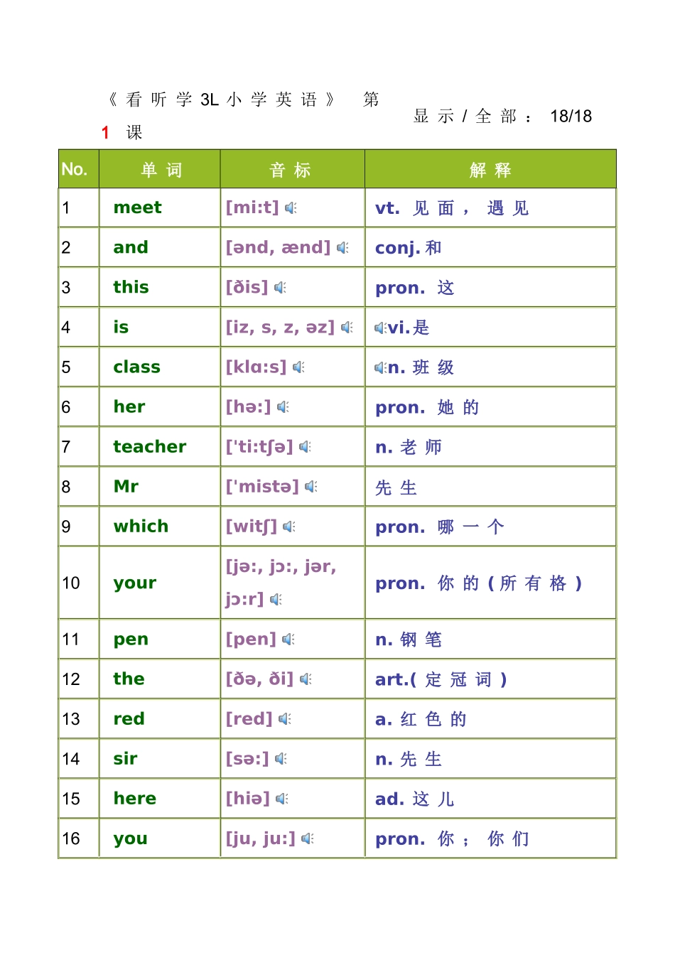 《看听学3L小学英语》单词汇总_第1页