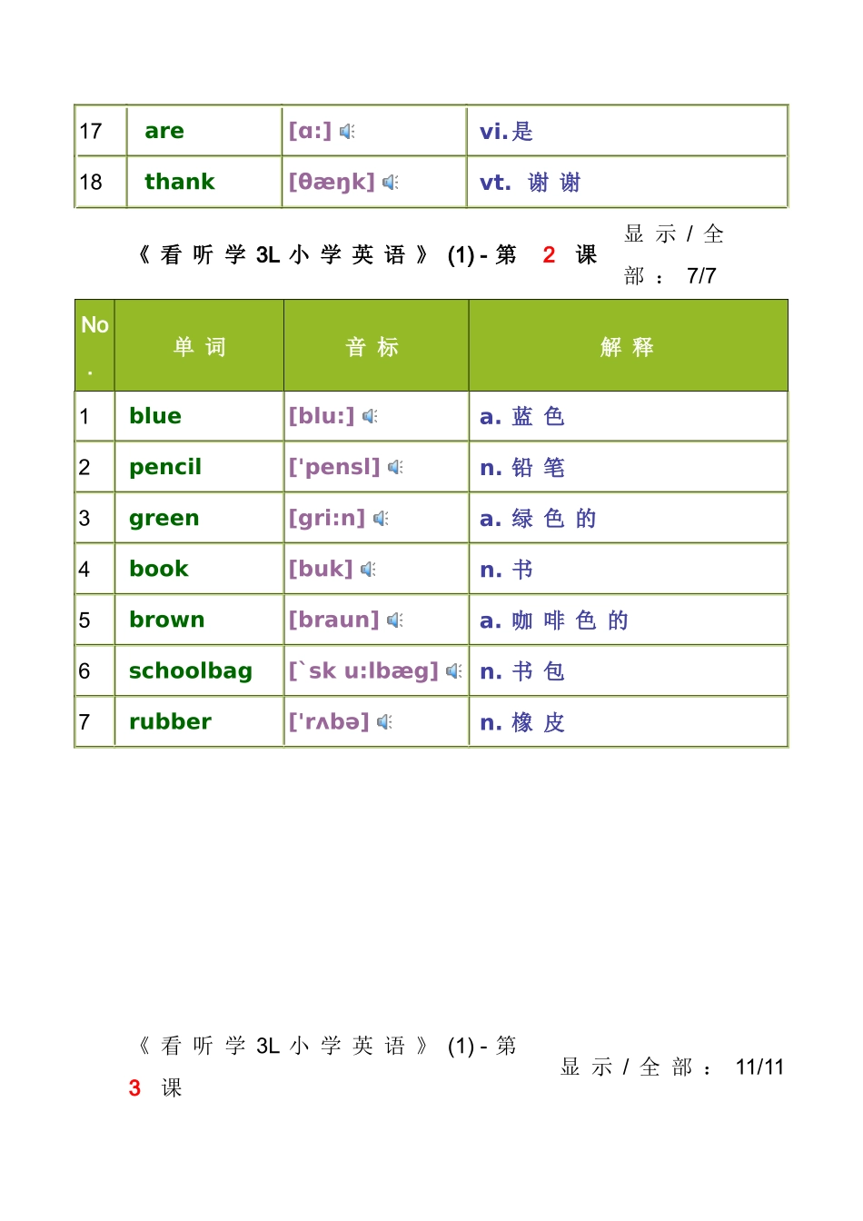 《看听学3L小学英语》单词汇总_第2页