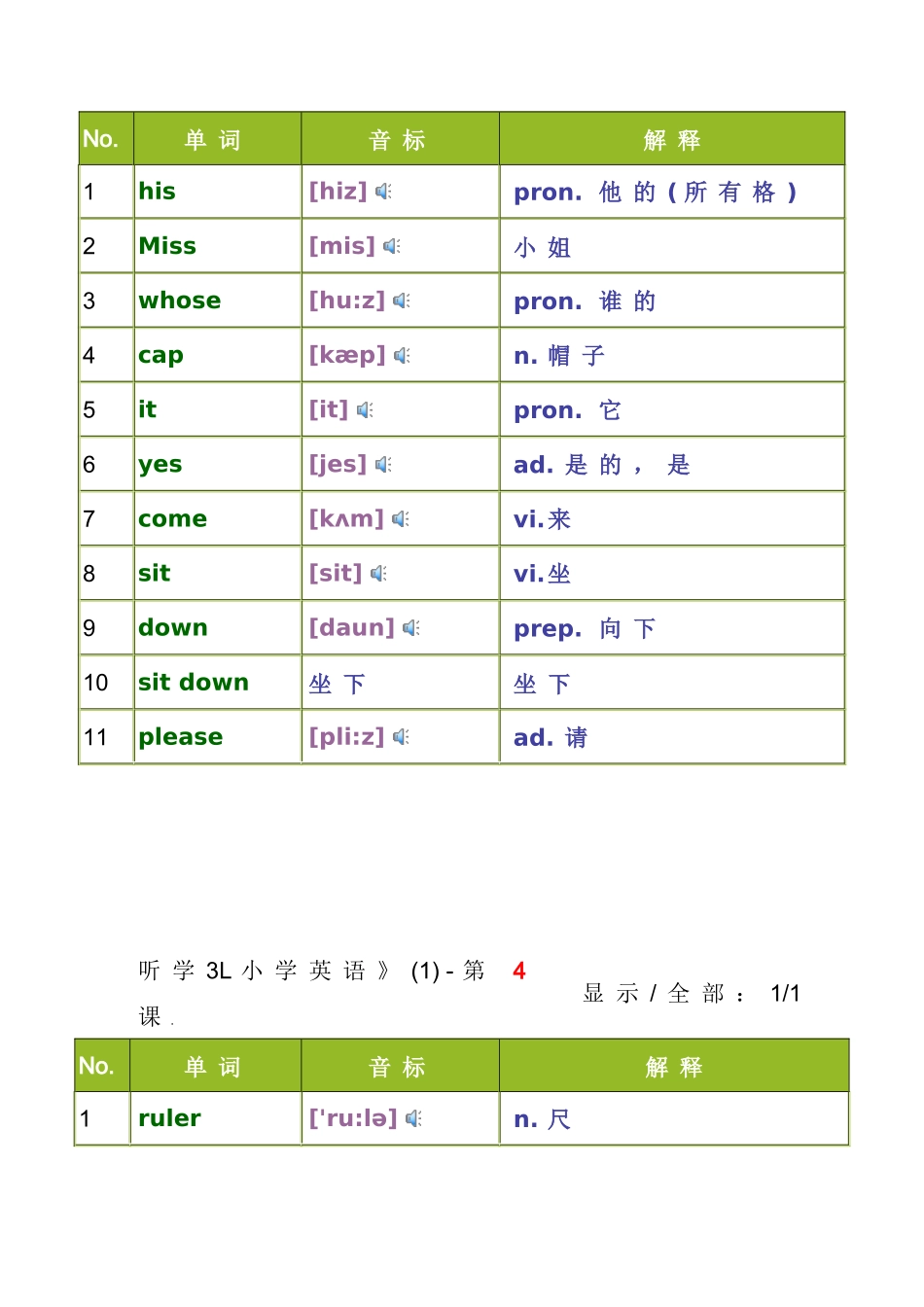 《看听学3L小学英语》单词汇总_第3页