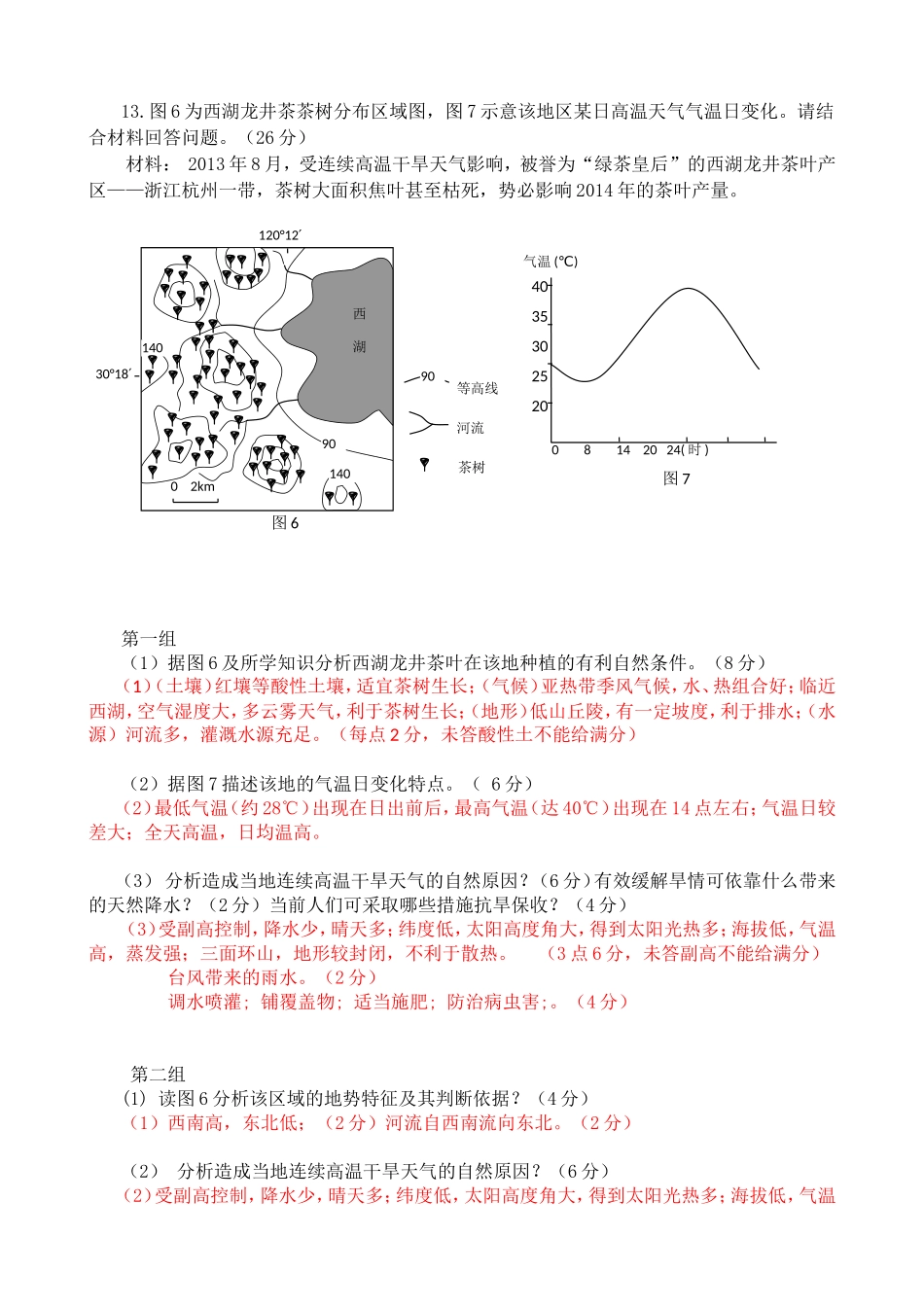 西湖龙井茶茶树分布区域图地理知识测试分析_第1页