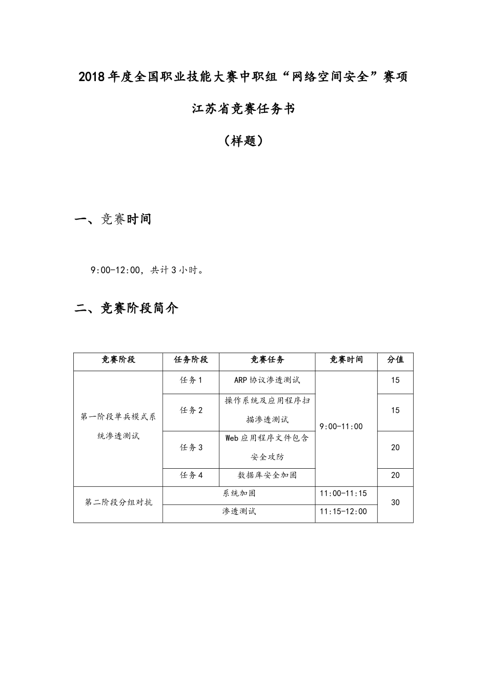 年度全国职业技能大赛中职组“网络空间安全”赛项_第1页