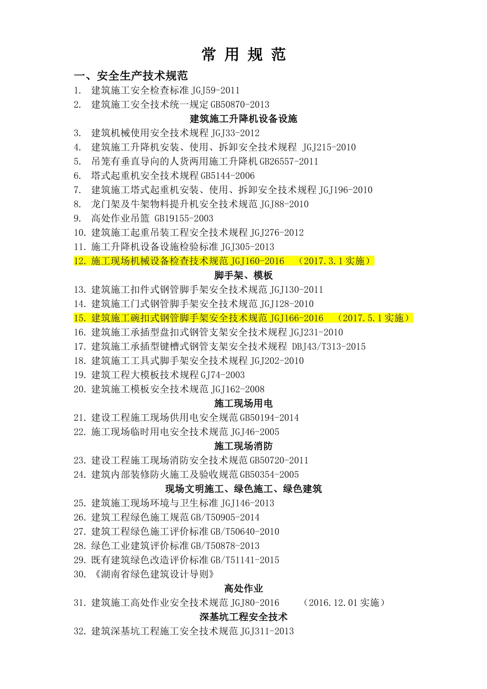 安全生产 基础边坡等交通建设常用规范_第1页
