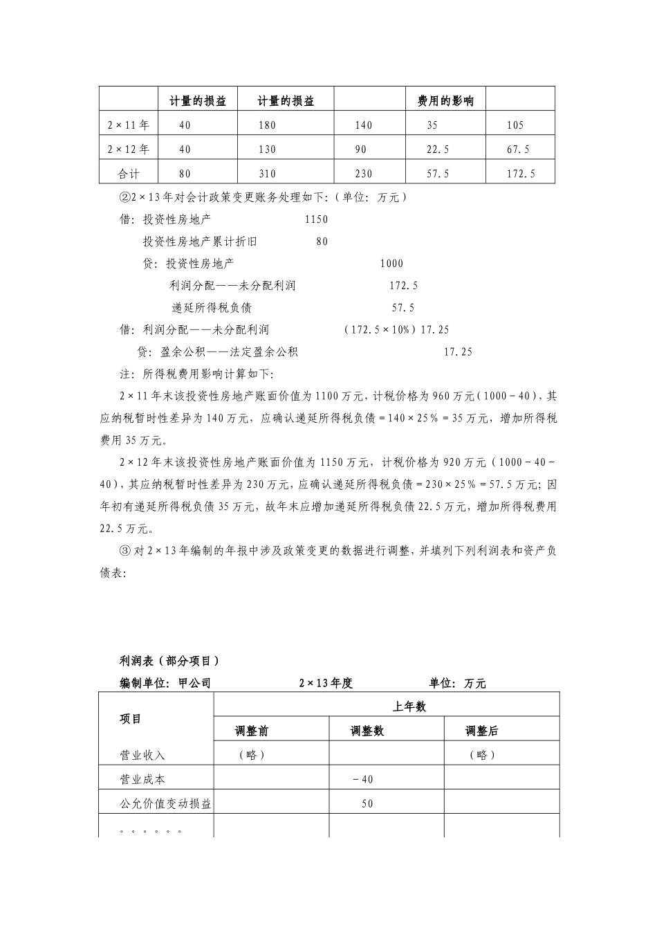 财务会计专业试题及答案_第2页