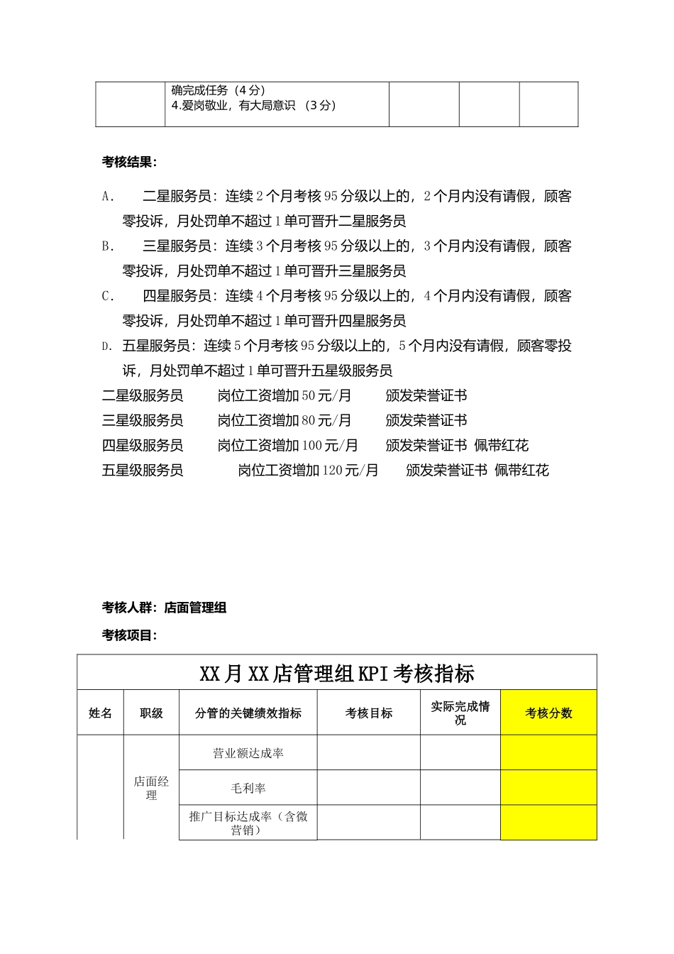 餐厅绩效考核实施细则_第2页