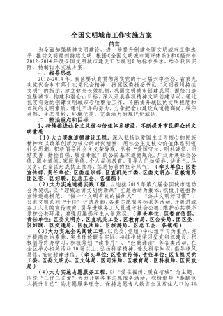 仓山区全国文明城市工作实施方案