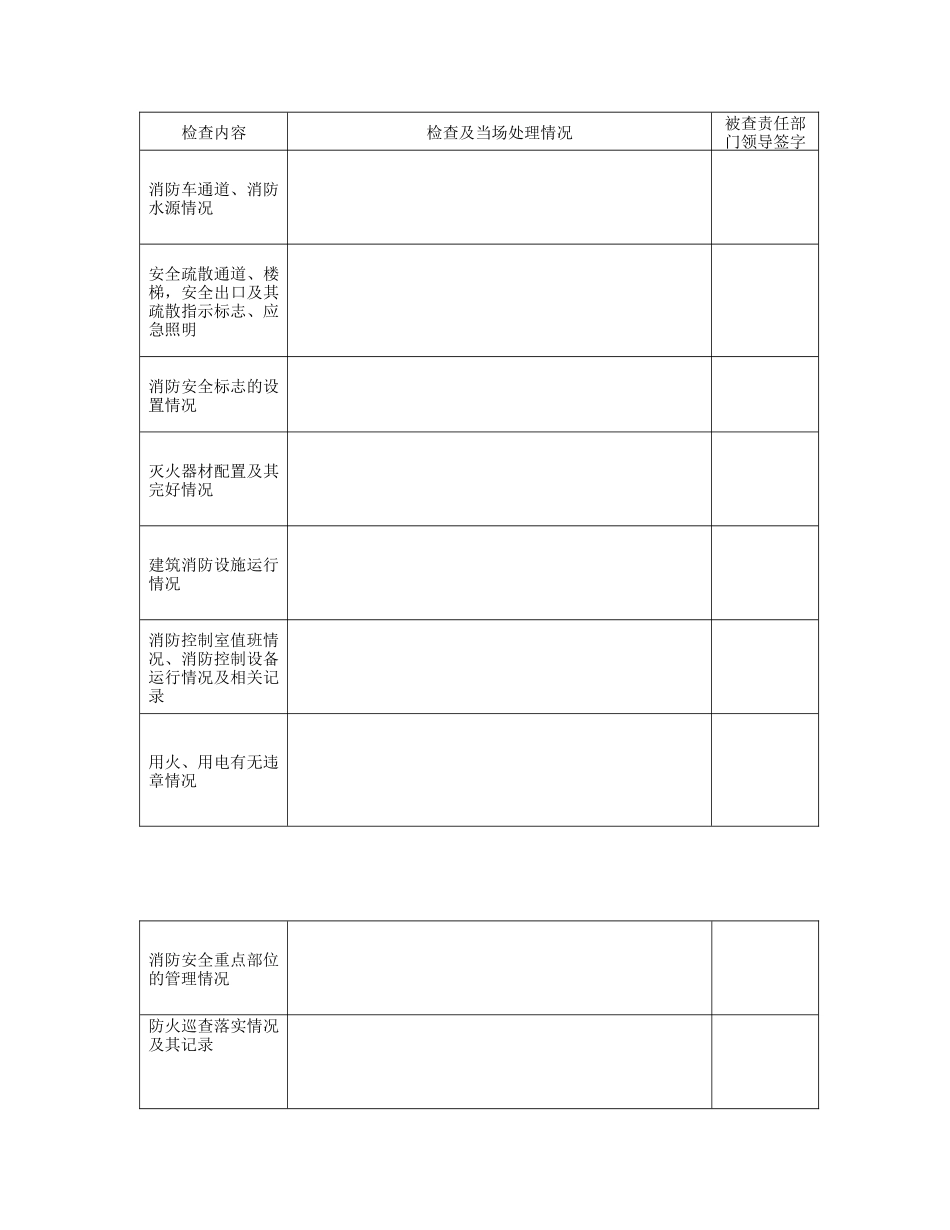 （月季）防火检查记录表_第2页