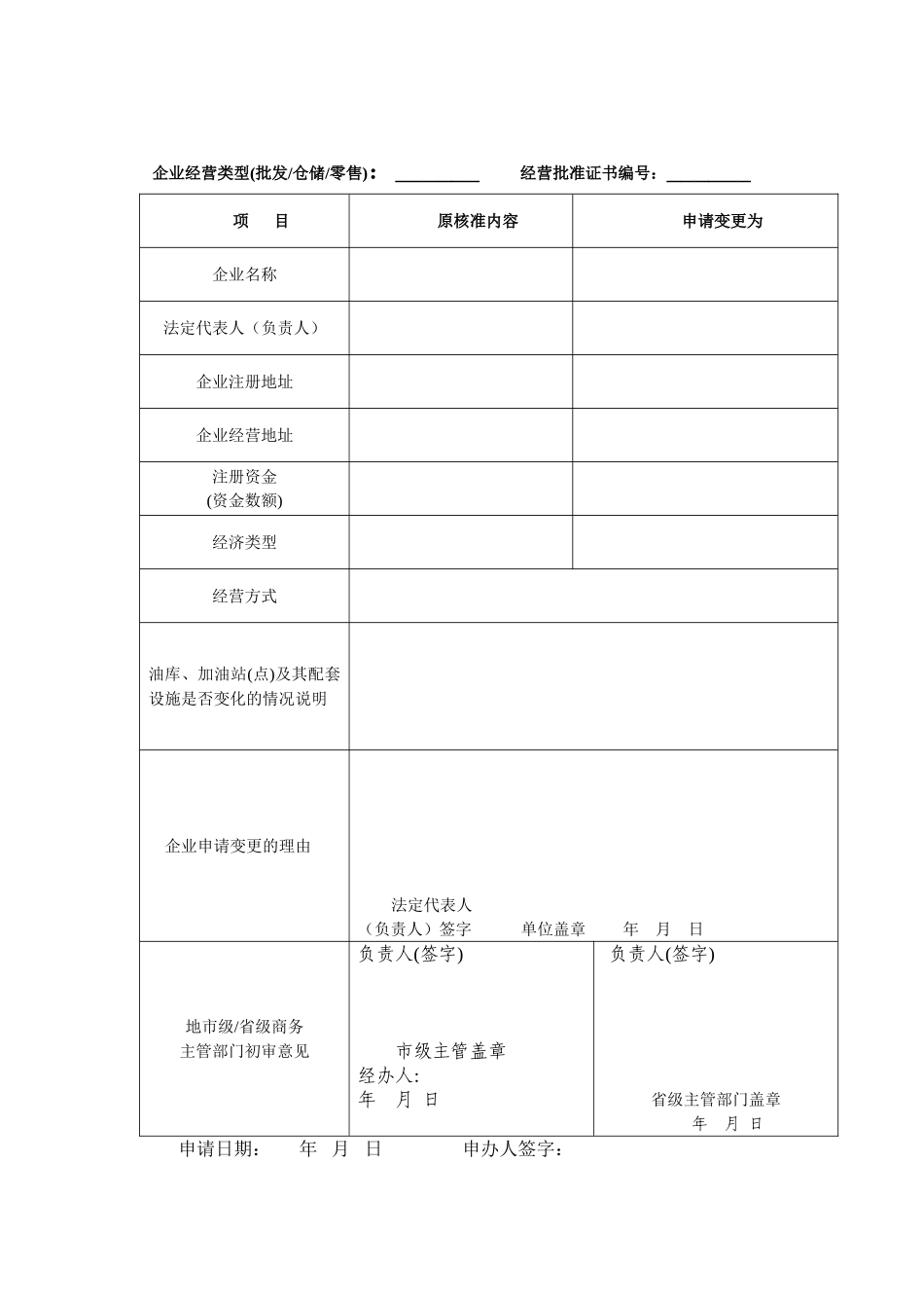 成品油经营批准证书变更登记表_第3页
