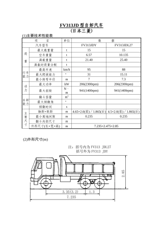 FV313JD型自卸汽车三菱简介