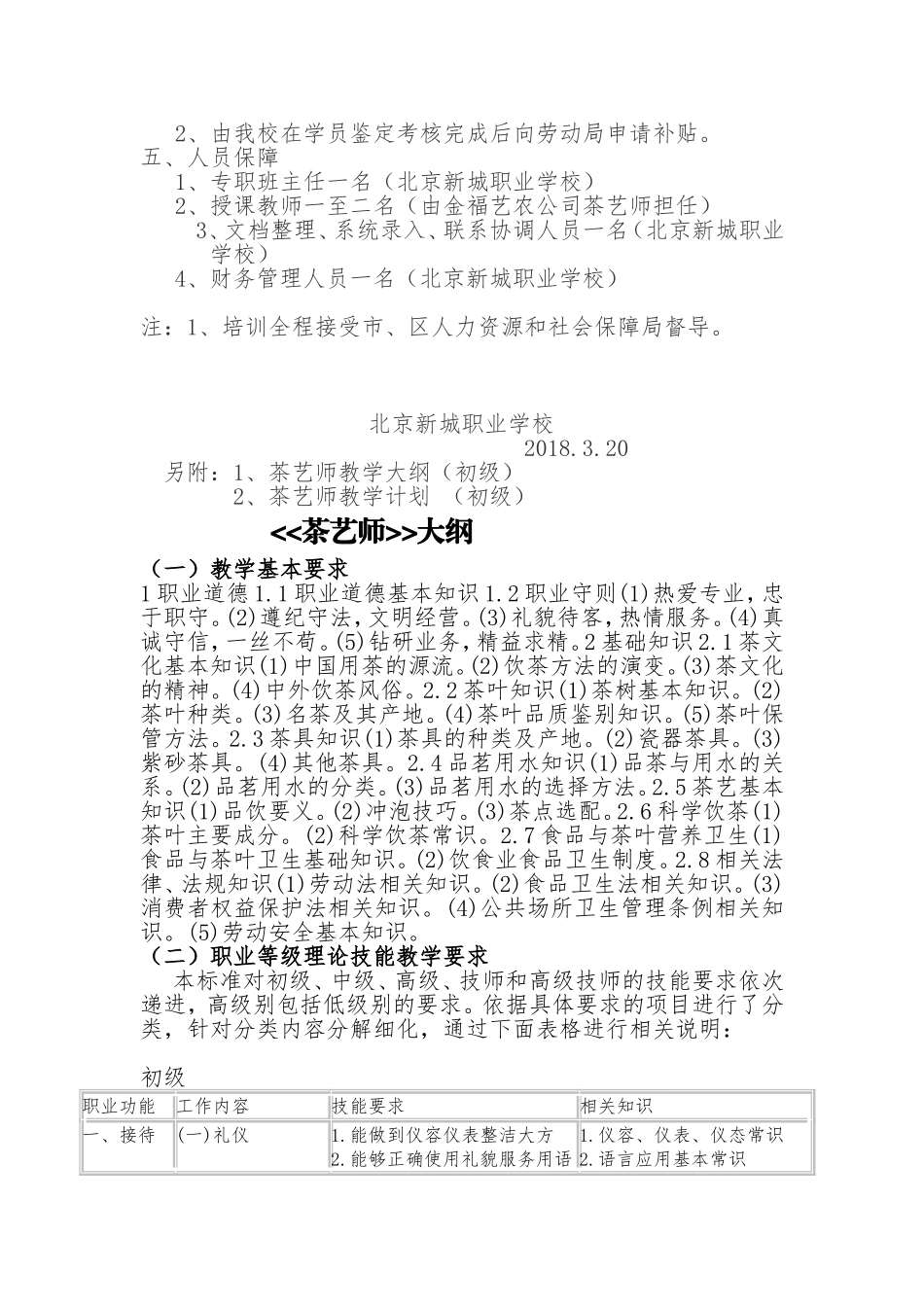茶艺师培训工作计划_第3页