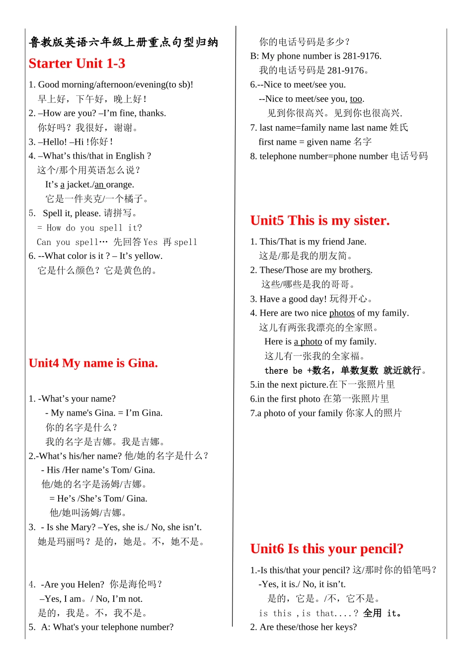 鲁教版英语六年级上册重点句型归纳_第1页