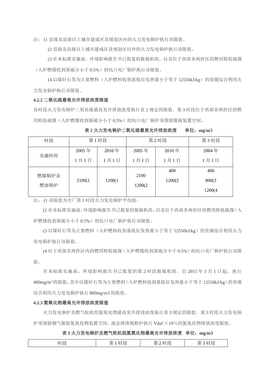 GB13223-2003火电厂大气污染物排放标准_第3页