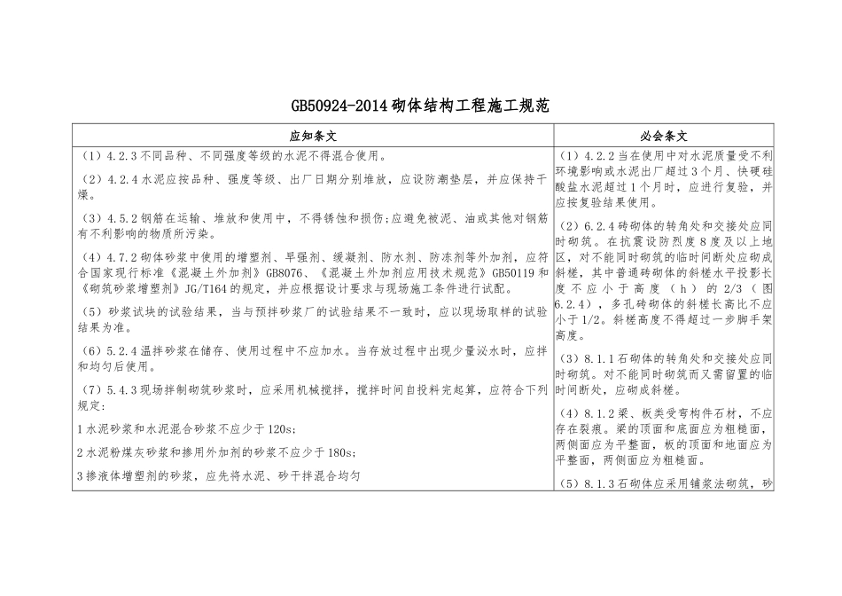 GB50924-2014砌体结构工程施工规范_第1页