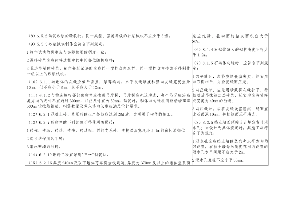 GB50924-2014砌体结构工程施工规范_第2页