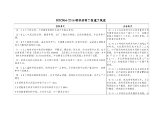 GB50924-2014砌体结构工程施工规范