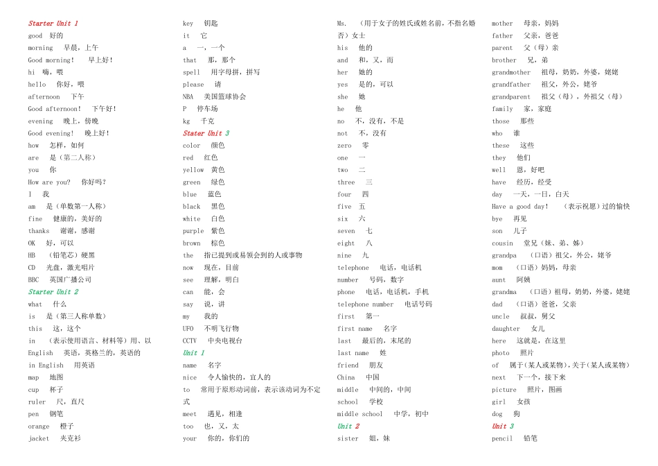 good好的  小学英文单词汇总_第1页
